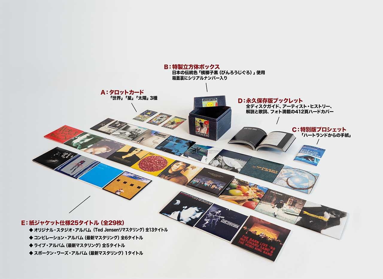 佐野元春に聞く究極のBOX SET『コンプリート・アルバム・コレクション